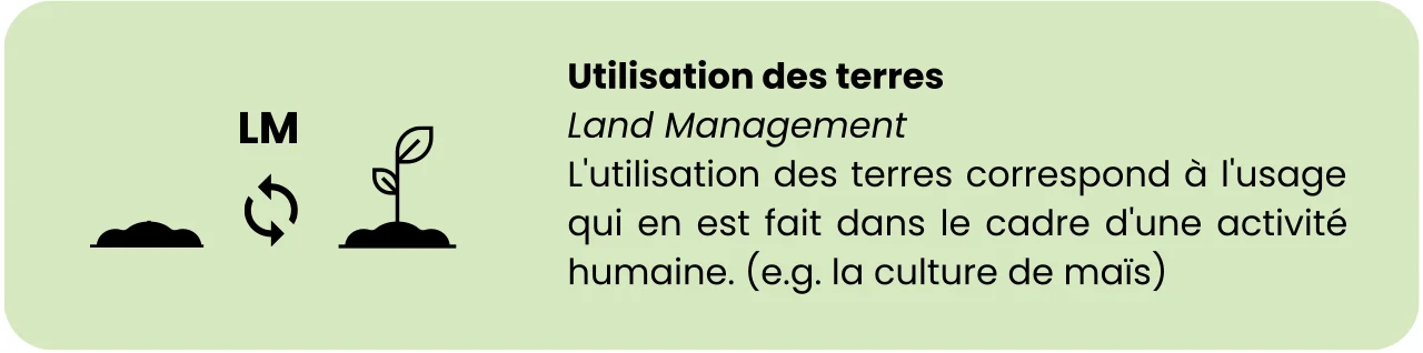 L'utilisation des terres correspond à l'usage qui en est fait dans le cadre d'une activité humaine. (e.g. la culture de maïs)