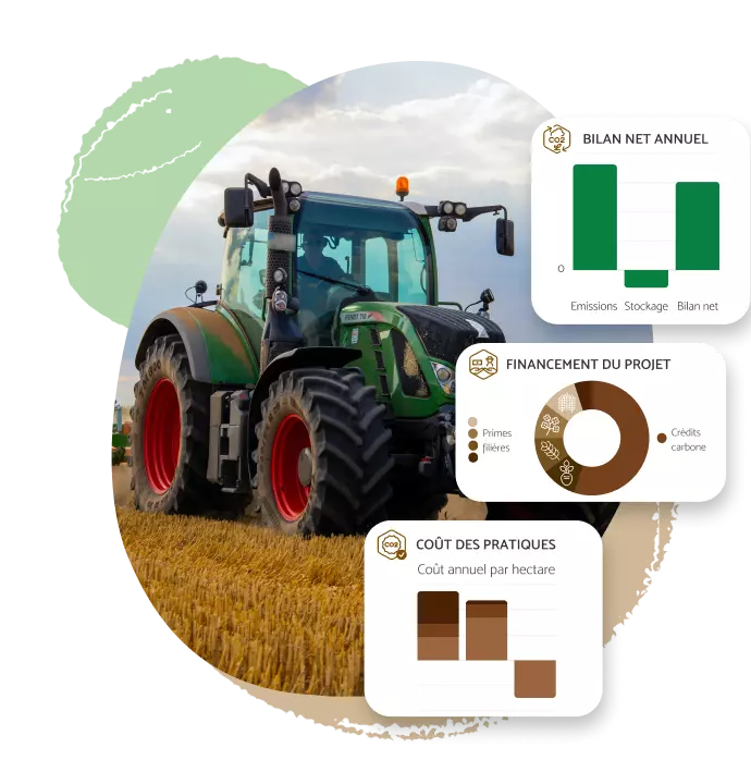 L’agriculture, levier essentiel de réduction du scope 3 de de l’industrie alimentaire