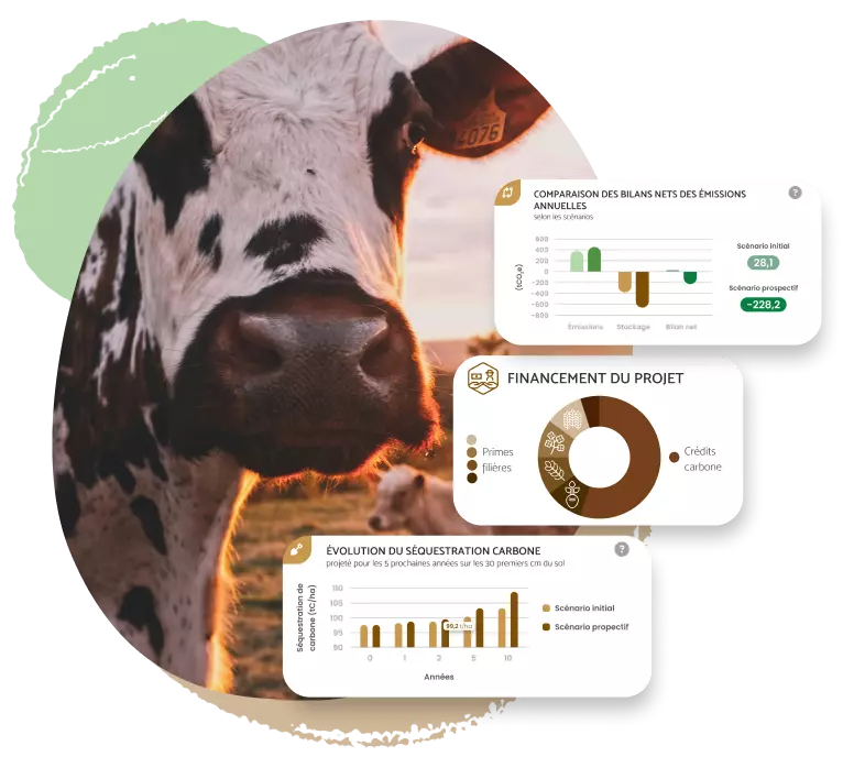 L’agriculture, levier essentiel de réduction du scope 3 de de l’industrie alimentaire