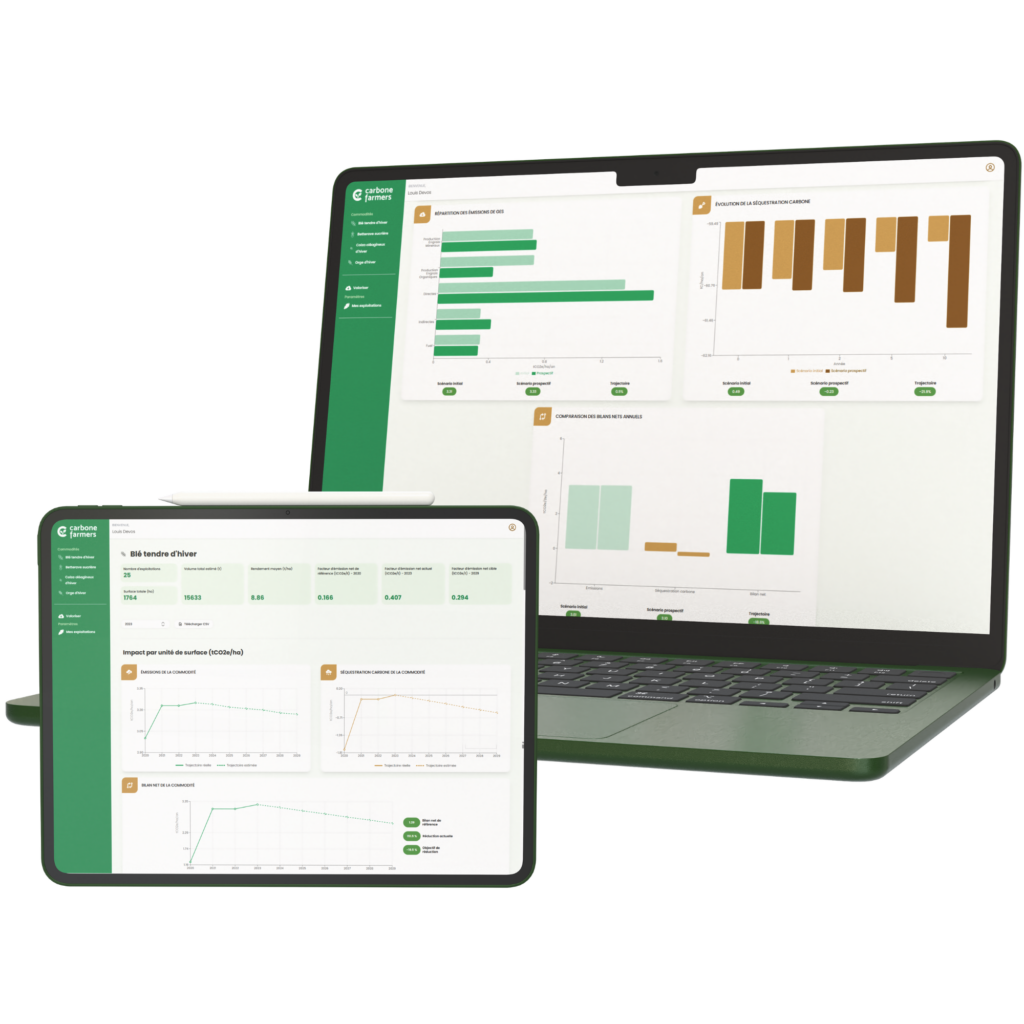Mockup de la plateforme Farmgate Metrics avec tableau de bord de données agricoles